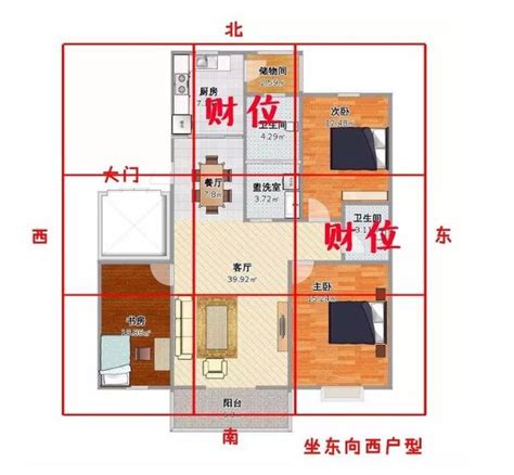 公寓財位怎麼看|【風水特輯】財位絕對不是進門斜對角或45度！風水師。